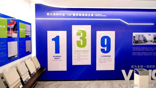 315品质护航 防火涂料十大品牌引领行业标准，品牌管理筑牢安全保障